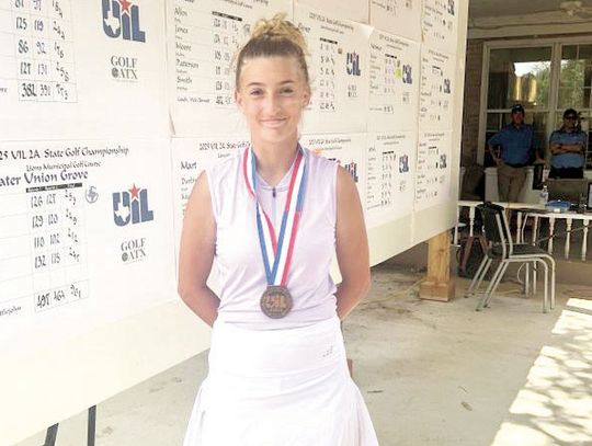 WEIMAR GOLFERS NAMED TO SUPER ELITE TEAM