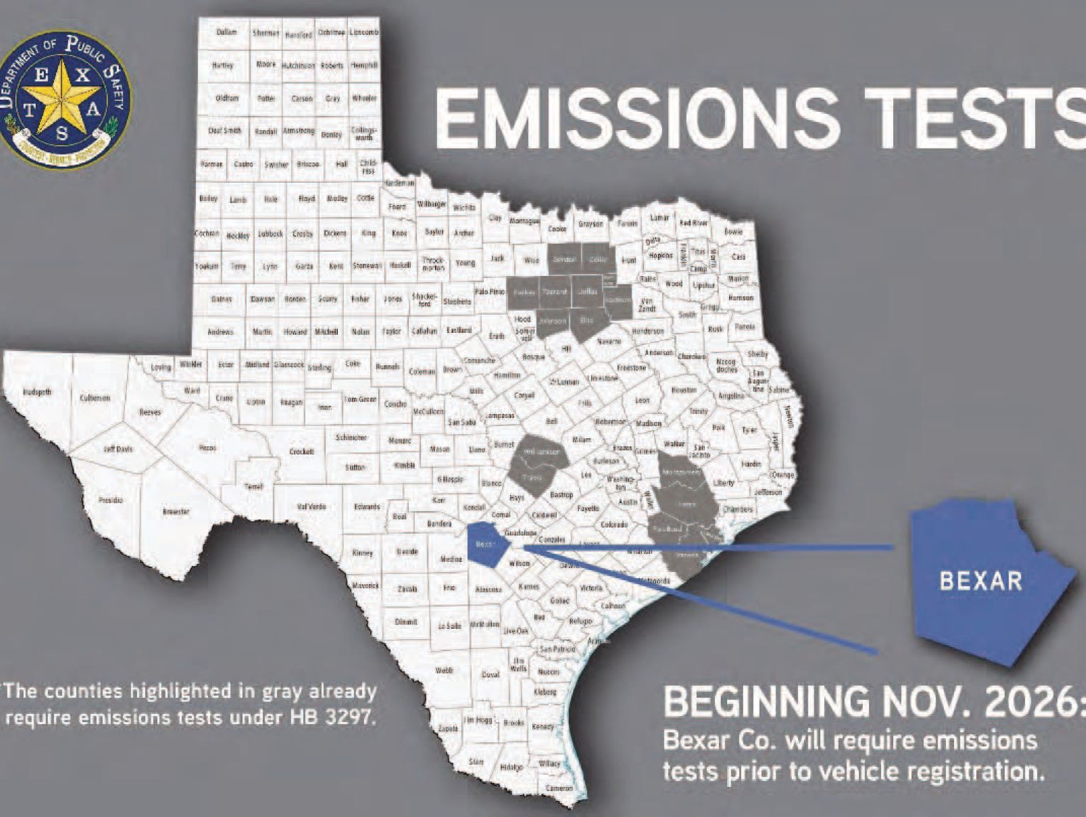 DPS reminds Texans of upcoming emissions test requirement in Bexar County