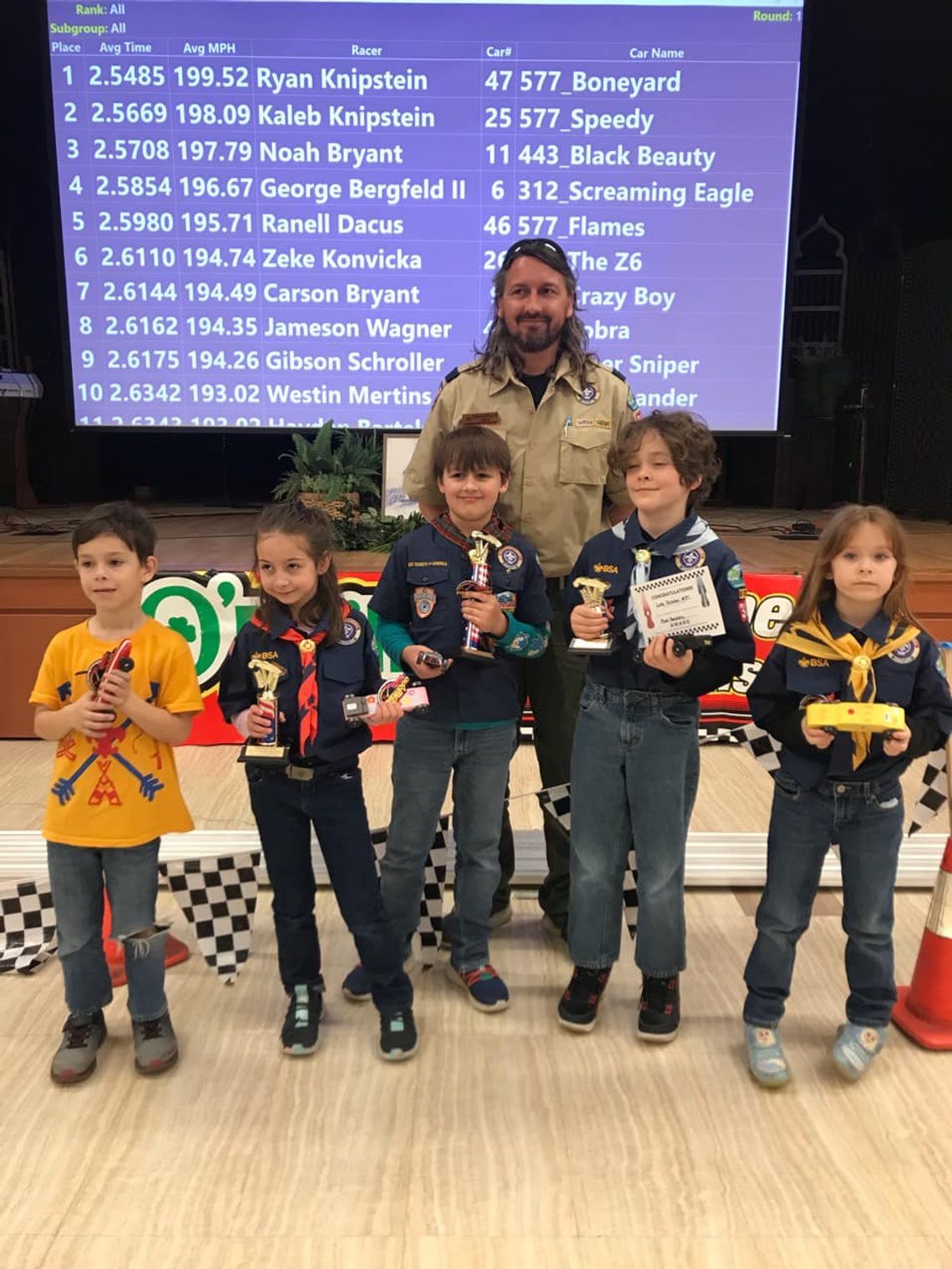 Cub Scouts take top spots at district race