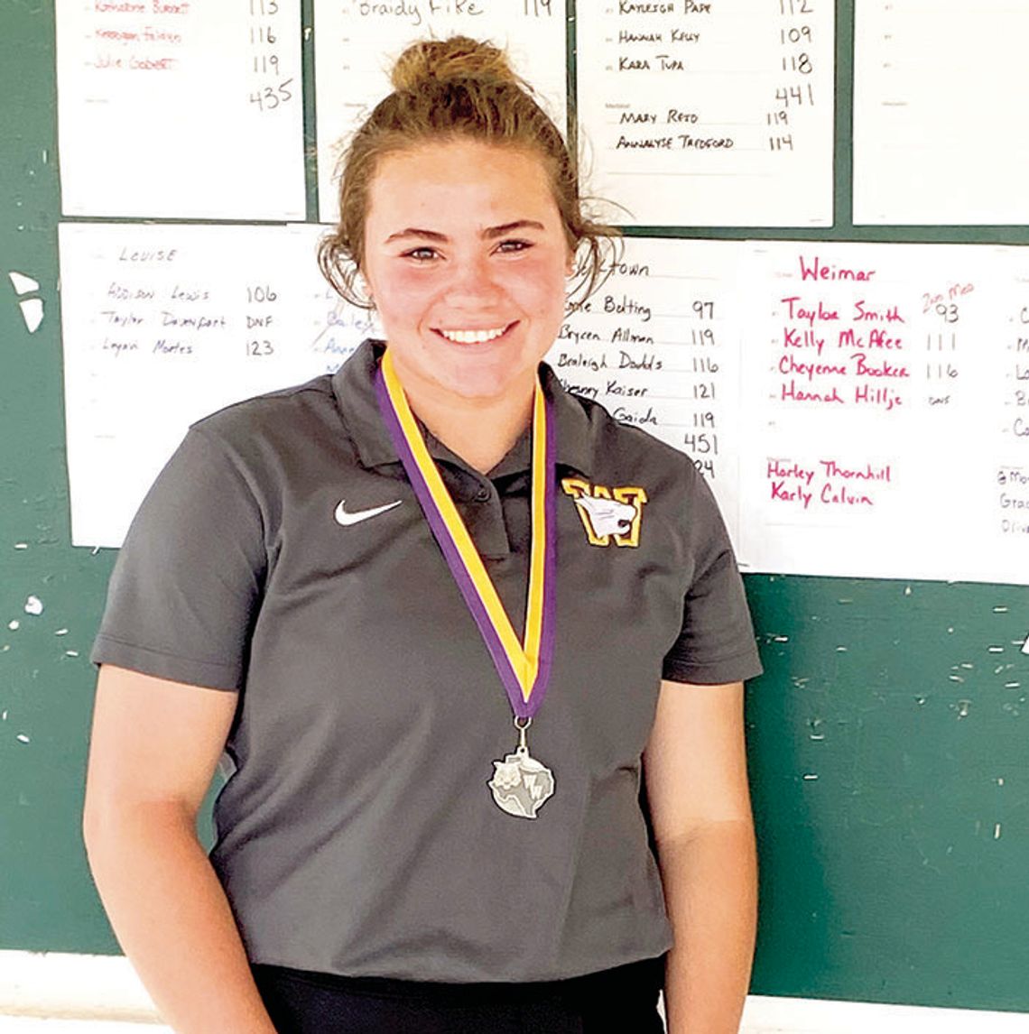 Weimar, Columbus snag top places at WHS-hosted golf tournament