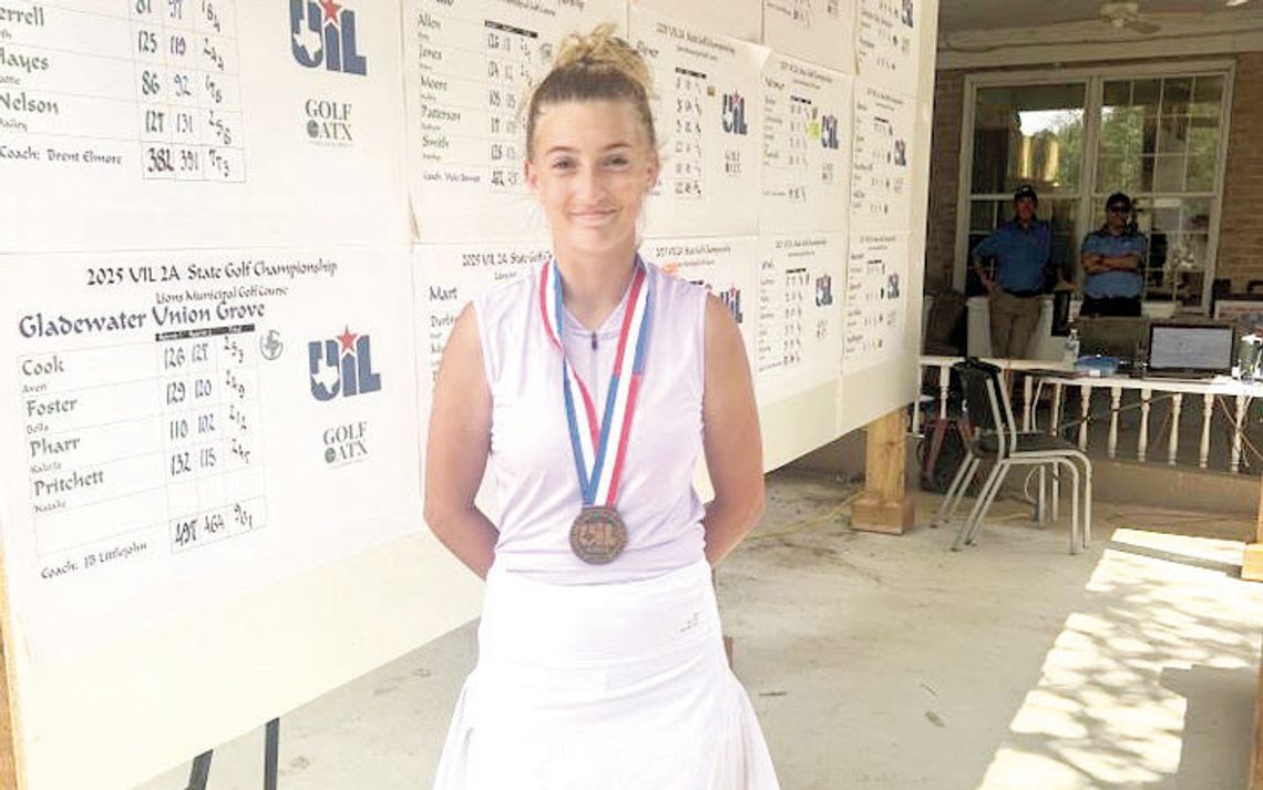 WEIMAR GOLFERS NAMED TO SUPER ELITE TEAM
